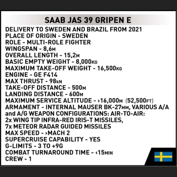 Saab JAS 39 Gripen E 480 Kl. 1:48